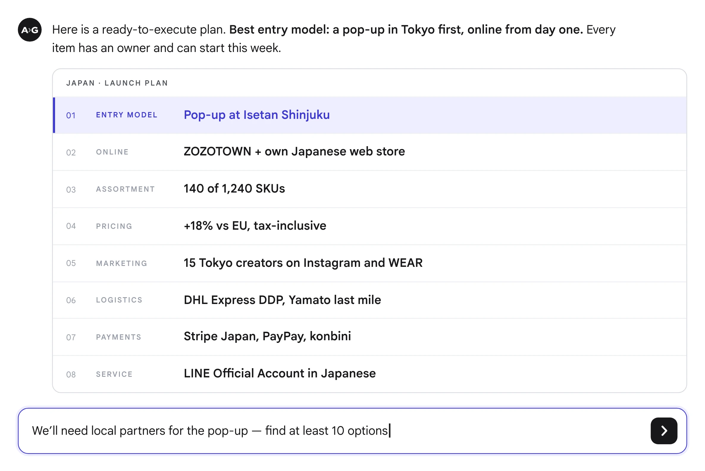 Already Global drafts a ready-to-execute Japan launch plan with an owner for every item